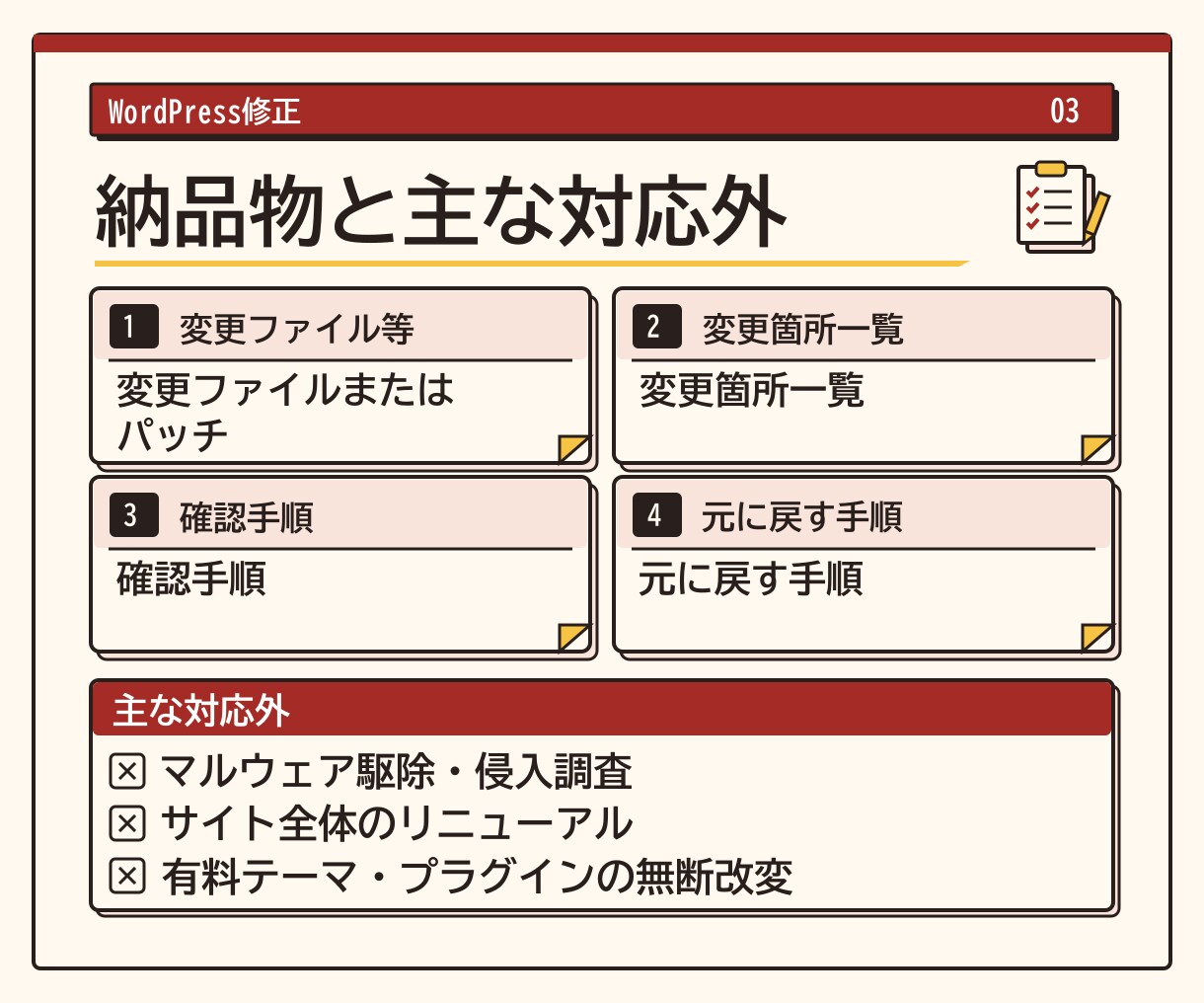 WordPressの不具合を1件修正します 1ページ1症状を対象に修正差分と戻し方を納品 イメージ3