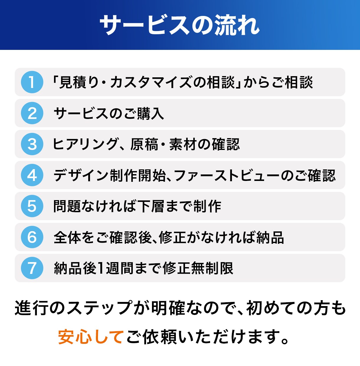 STUDIOでホームページを制作します 【初心者でも安心】ノーコードで簡単管理! イメージ8
