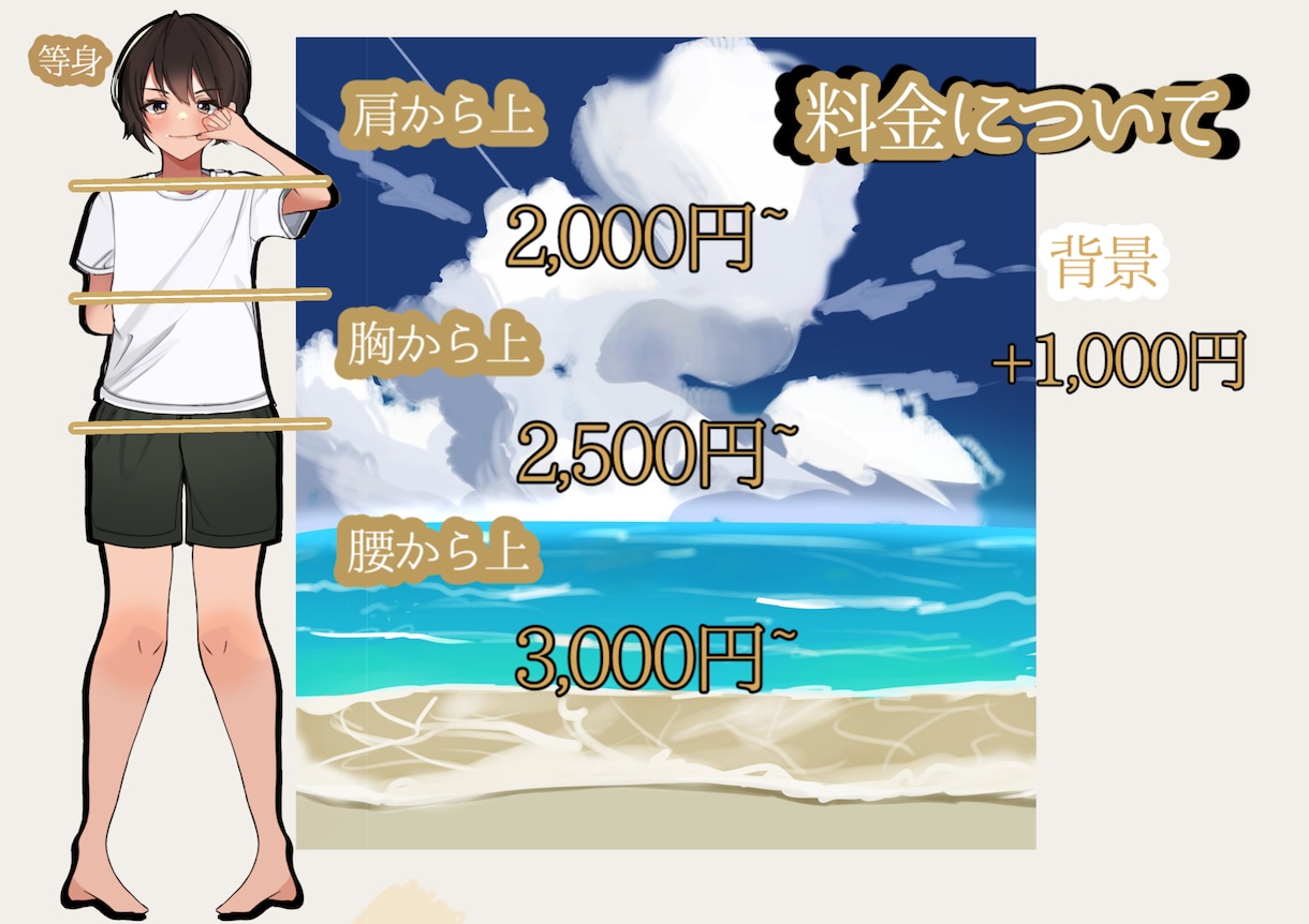 SNS/配信用に可愛い女の子製作致します SNS/観賞用/配信用に　女の子を製作致します。 イメージ6