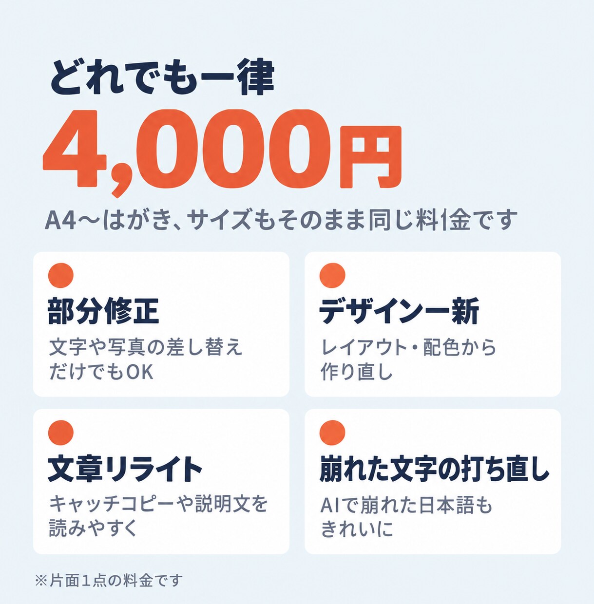 AI・自作チラシを3日で修正・リニューアルします サイズ問わず一律4,000円｜部分修正もOK イメージ3