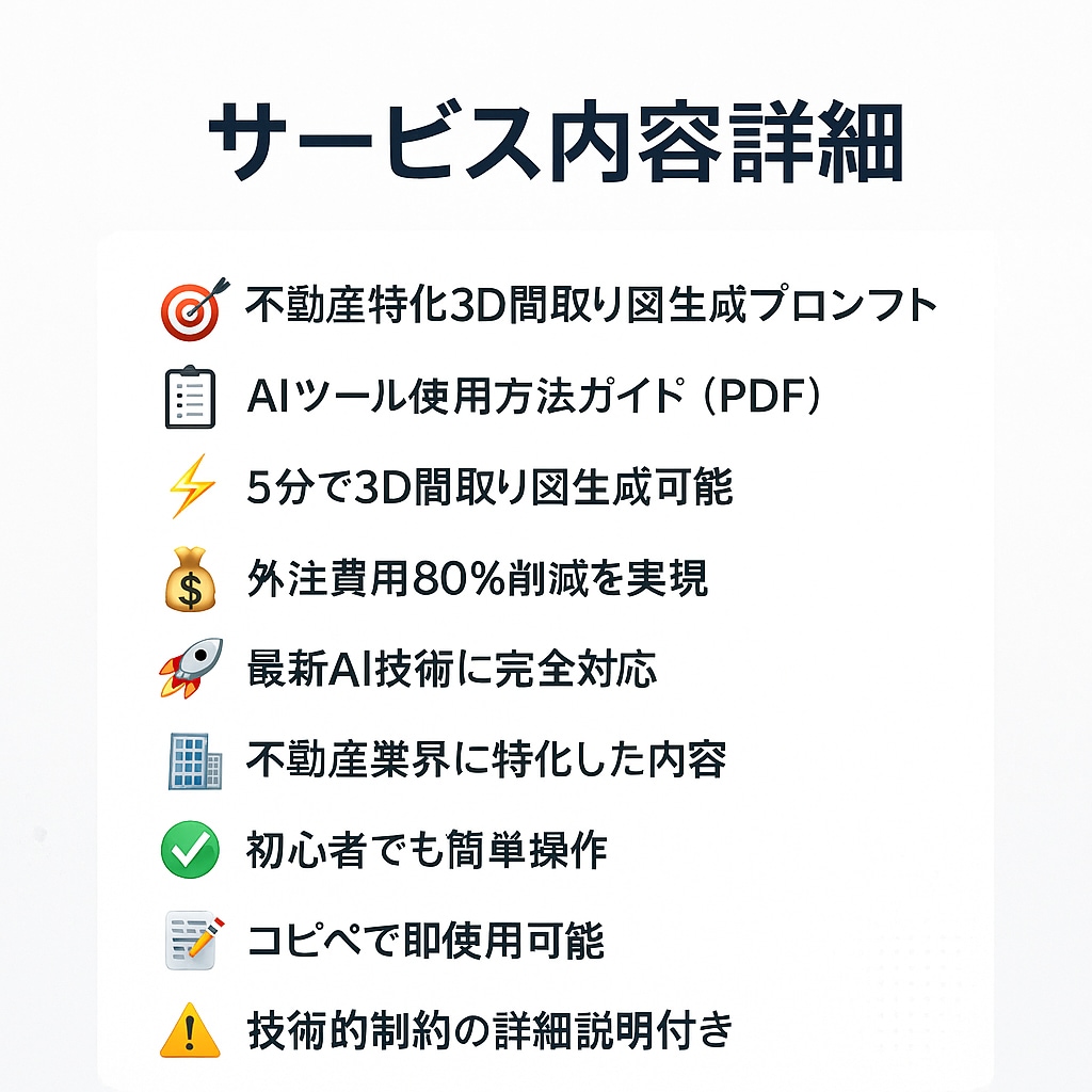 不動産3D間取り図生成｜簡単マニュアルをお渡します 家具付き3D間取り図を！プロ仕様プロンプト+使い方マニュアル イメージ2