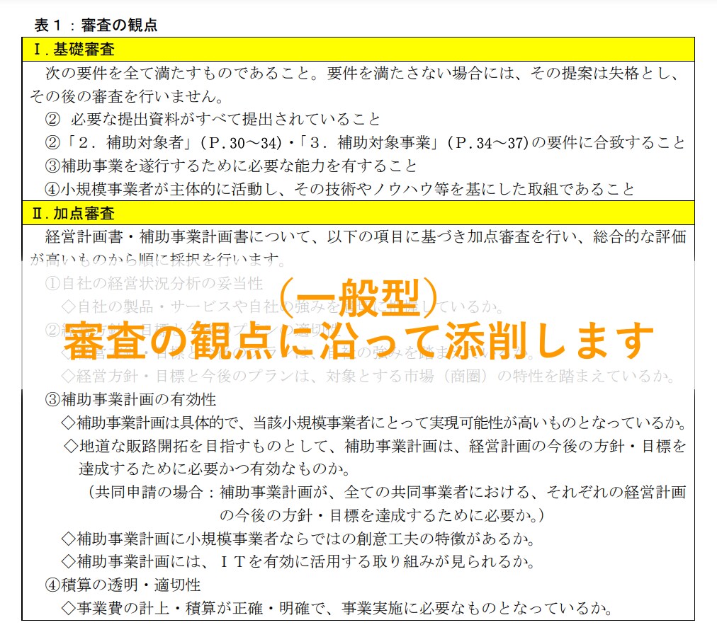 小規模事業者持続化補助金の申請書を添削します 経済産業省が認定する経営革新等支援機関が改善点をアドバイス！ イメージ5