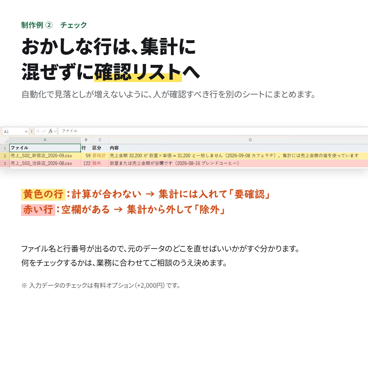 今の業務に合わせたExcelマクロを作ります 集計・転記・帳票作成　繰り返す作業を、使い続けられるツールに イメージ4