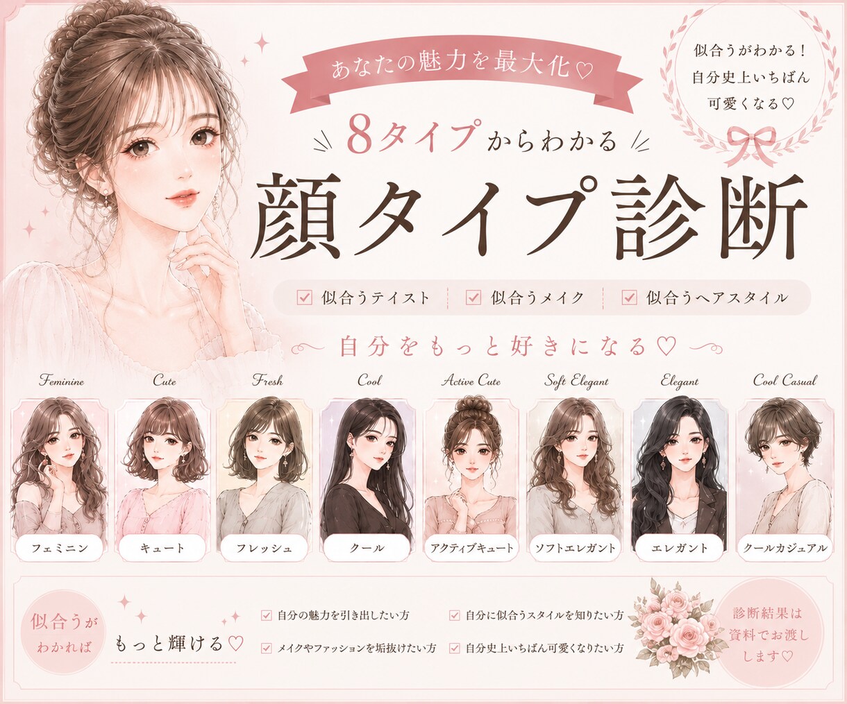 顔タイプ診断と骨格診断いたします 顔タイプ診断☆骨格診断プレゼント☆自宅から手軽に診断 イメージ1