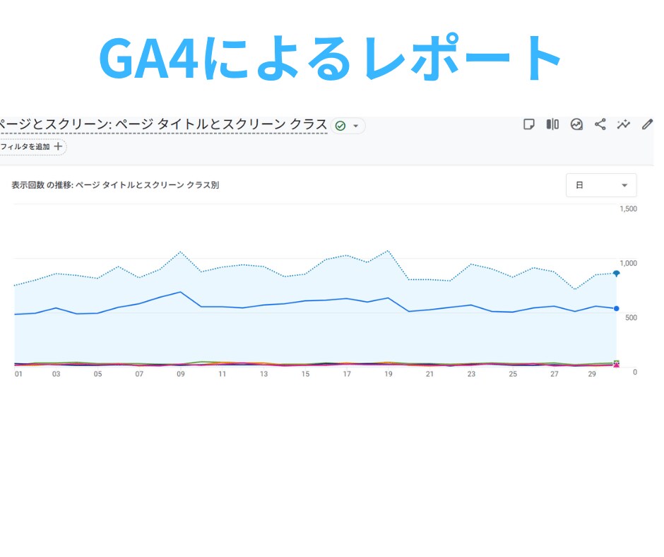 面倒なホームページの保守管理を代わりに運用します ホームページ制作後も安心！管理の事はプロにお任せください！ イメージ6