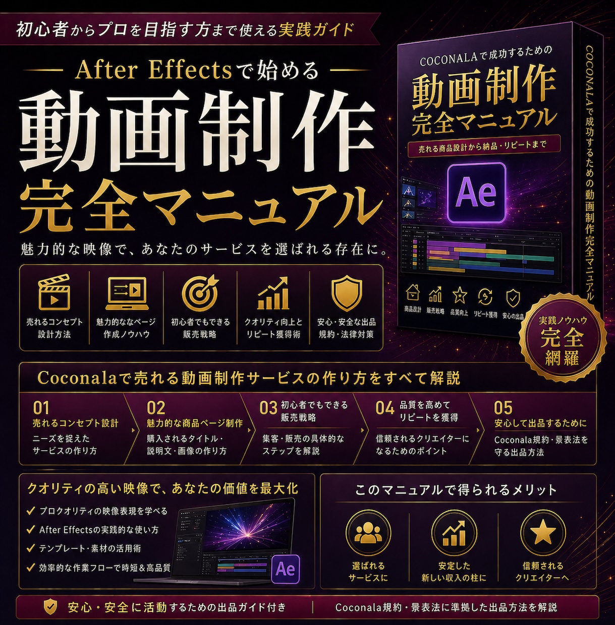Aeスキルを月5万に変える！ココナラ戦略を伝えます 実績ゼロから1ヶ月でプラチナランクに！総売上1,000万！ イメージ2