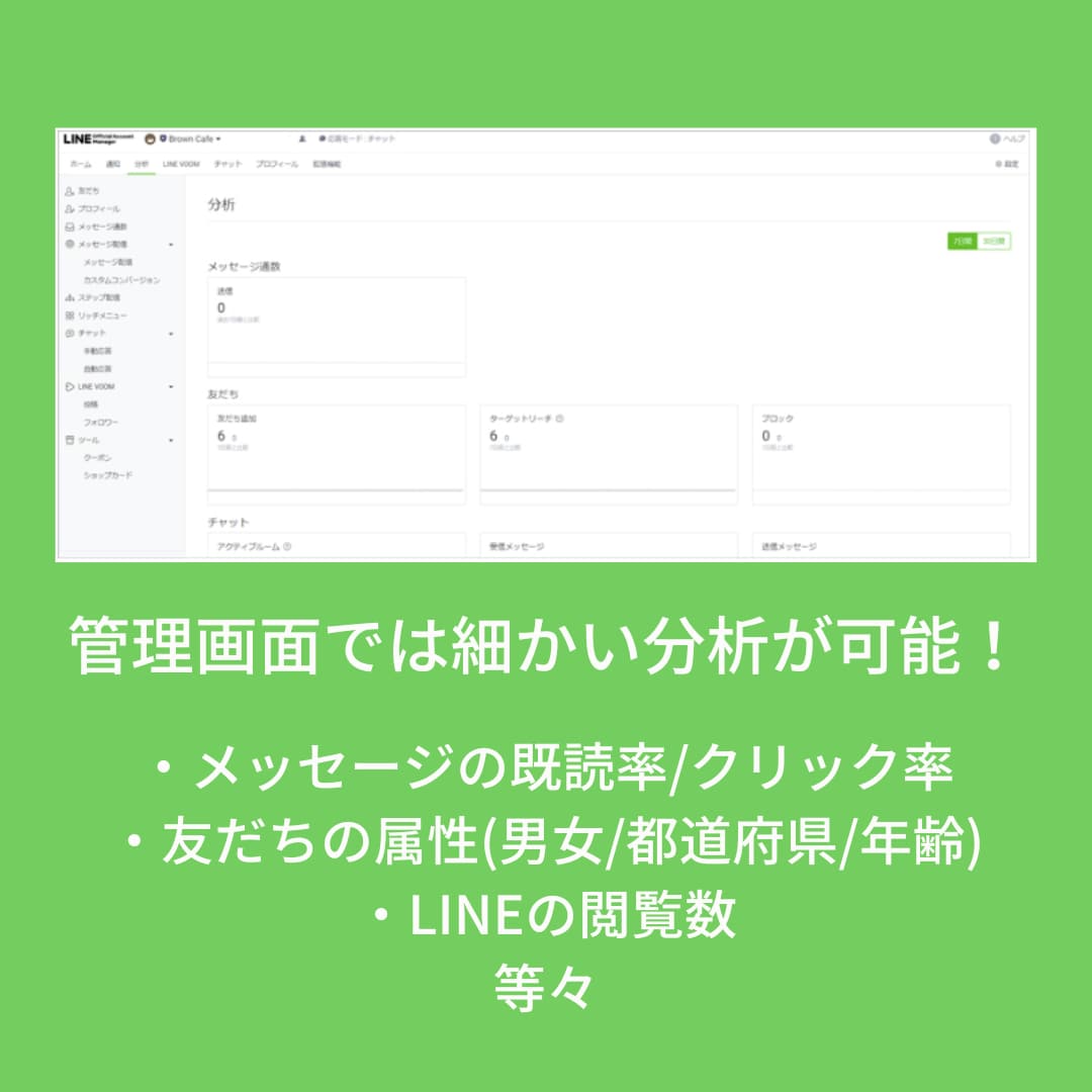 飲食店さん向け！LINE公式のプロフ作成代行します 公式LINEを作成して、安定した集客を獲得しましょう イメージ5