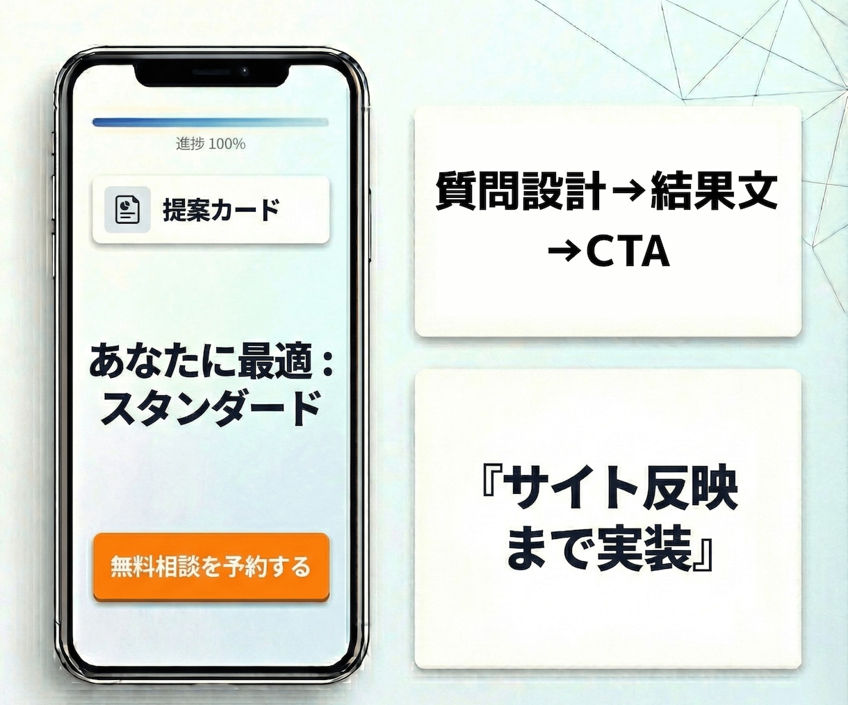 集客に強い診断コンテンツ（質問＋結果）を制作します “読む”より“参加する”コンテンツで、問い合わせ率をアップ イメージ10