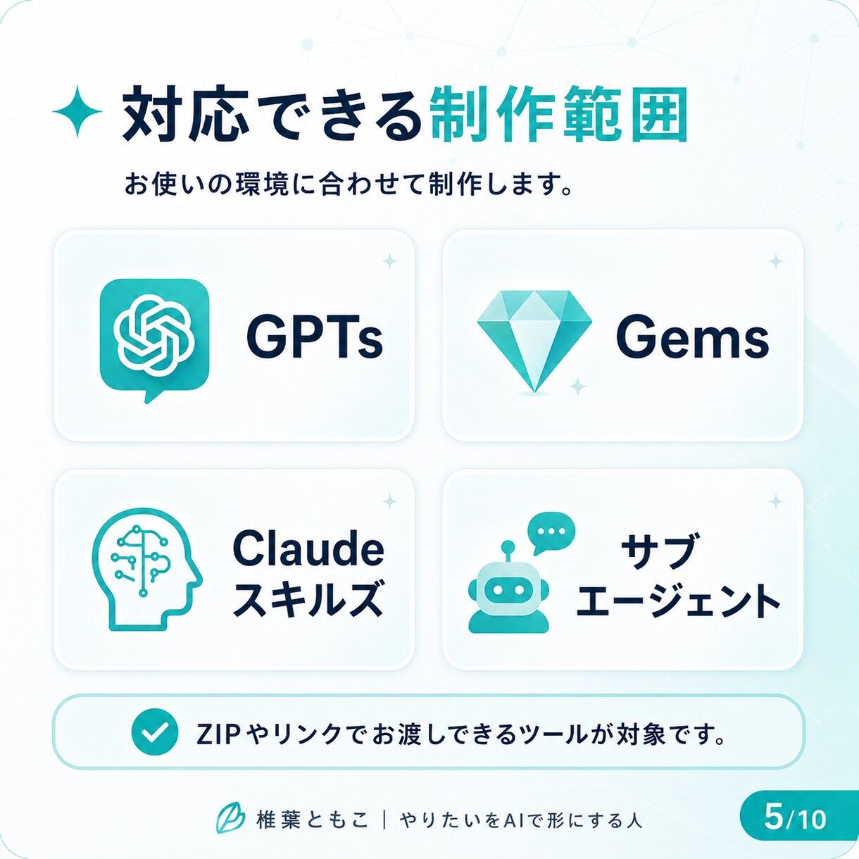 あなた専用のAIアシスタントを作ります GPTs・Gem・skillsで業務を効率化するツールを制作 イメージ5