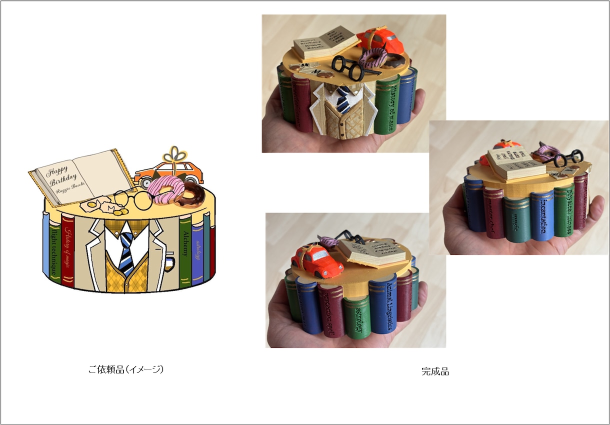 皆さんのアイデアを3Dプリンタで作ります あなたのアイデアを形にするお手伝いをします！ イメージ2