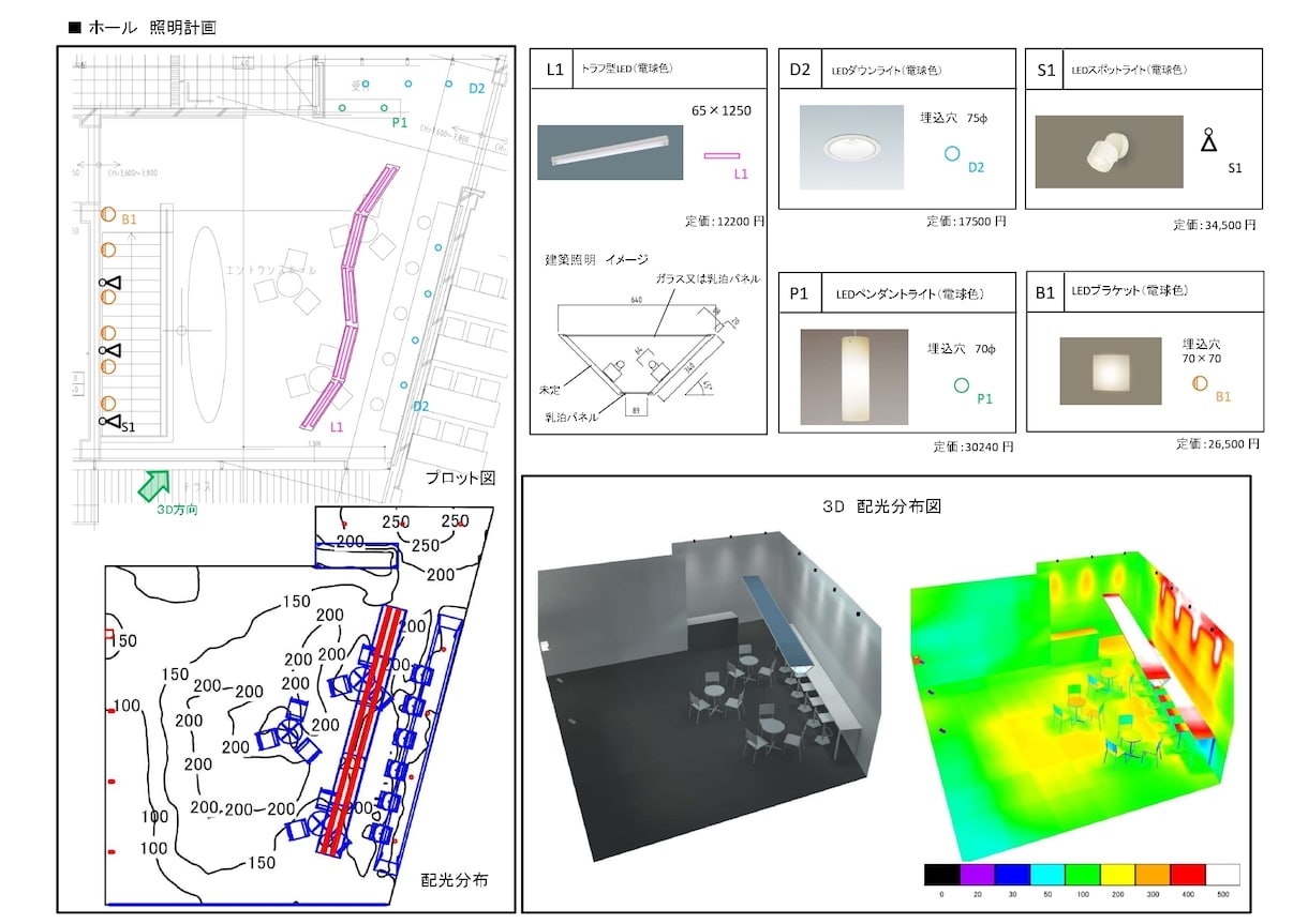 3D照明シミュレーションによる検討します 結果から必要台数や提案資料の作成まで行います イメージ3