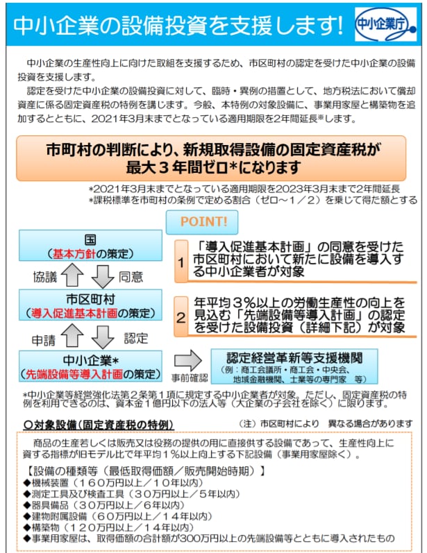 先端設備等導入計画【認定支援機関確認書】発行します 先端設備等導入計画に必要な【認定支援機関確認書】発行します！ イメージ3