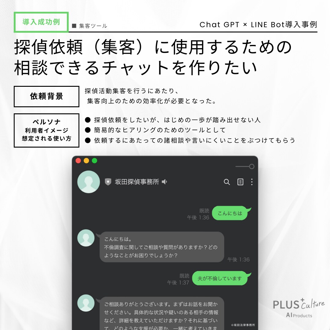 LINEカスタマーサポートを自動返答に対応させます まるで人が応答！AIが24時間リアルタイムで自動返答 イメージ5