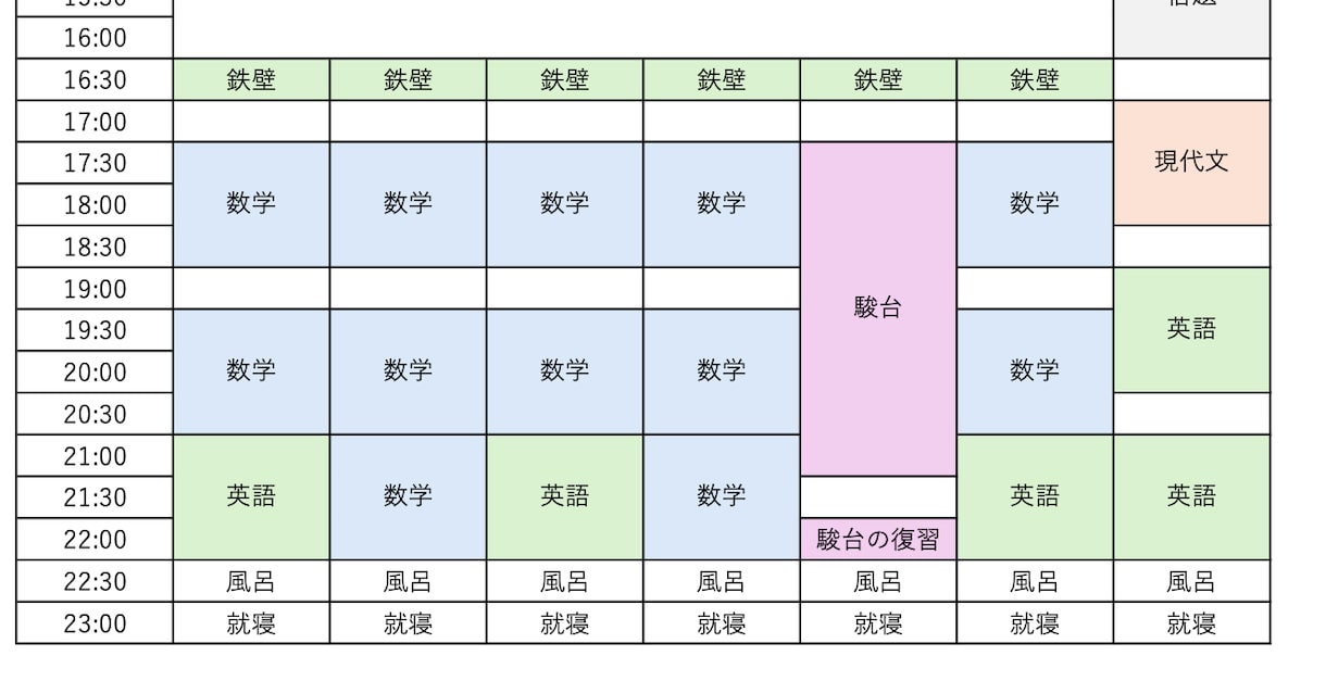 東大式｜継続サポート（学習設計・悩み相談）します ”続けられる勉強習慣”と”迷わない学習”を。 イメージ4