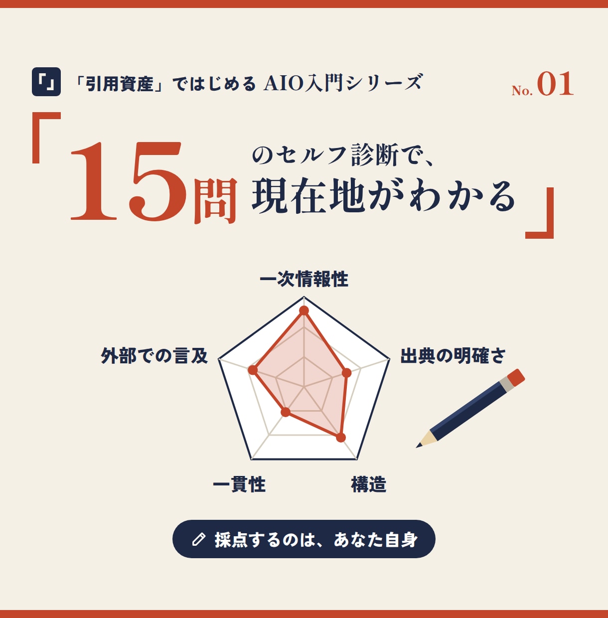 AIO｜AIに引用されるコンテンツの作り方教えます テクニックの前に、AIが引用したくなる「引用資産」を作る イメージ4