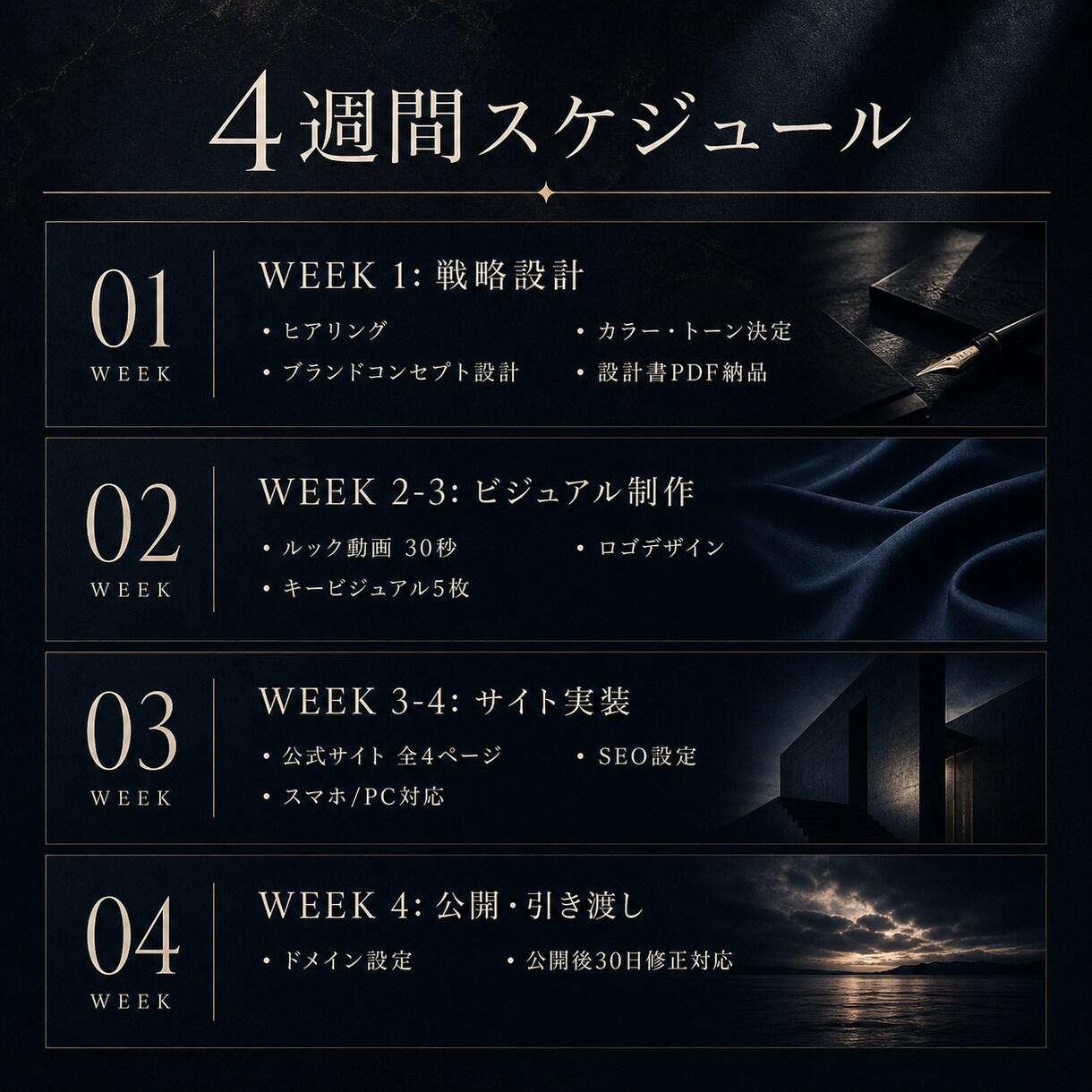 ブランディングを戦略から一括で構築します 戦略・ロゴ・映像・サイトを4週間で一括。窓口はひとつ イメージ7