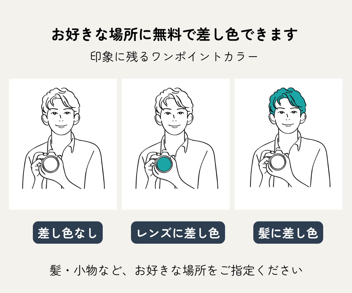 初対面で印象に残る✨似顔絵イラスト名刺を作成します おしゃれ×ミニマルデザイン｜名刺交換が会話に変わる♪ イメージ3