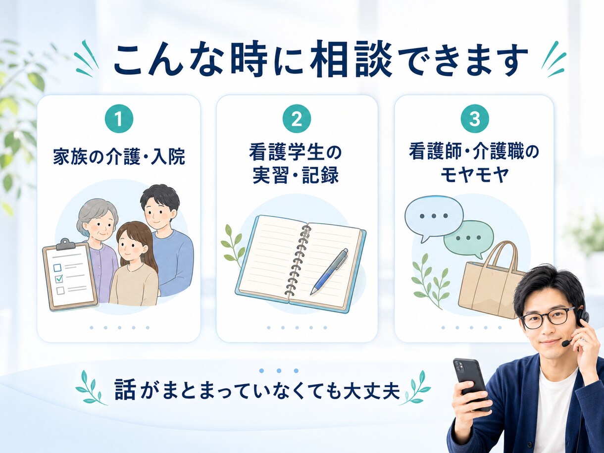 家族の介護や実習前の気持ちを、対話で整理します 家族も学生も、話して不安を整理します イメージ2