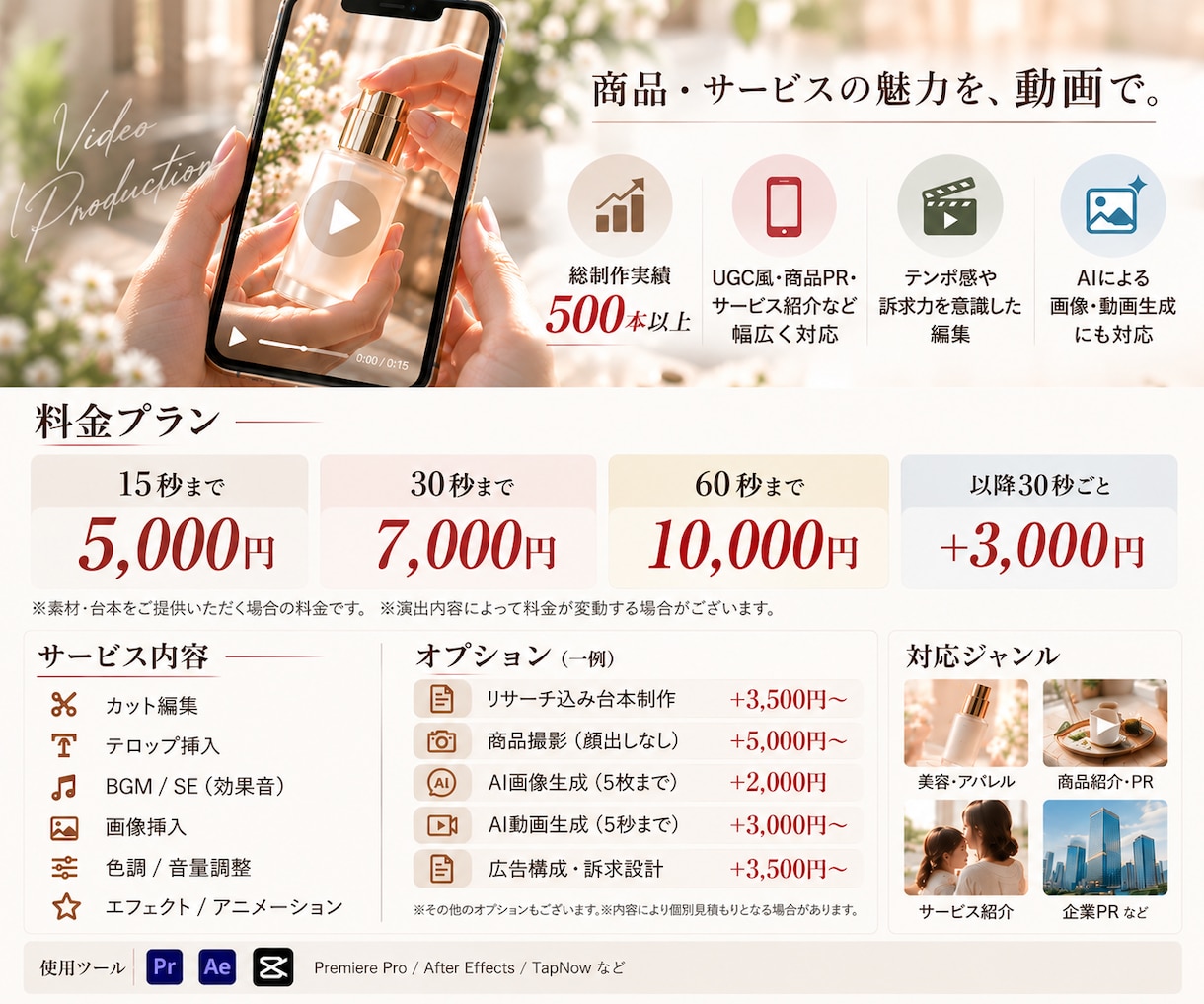 SNS広告・商品紹介・PR動画を幅広く制作します 素材が足りなくてもOK！実物撮影・AI生成も対応OK! イメージ2