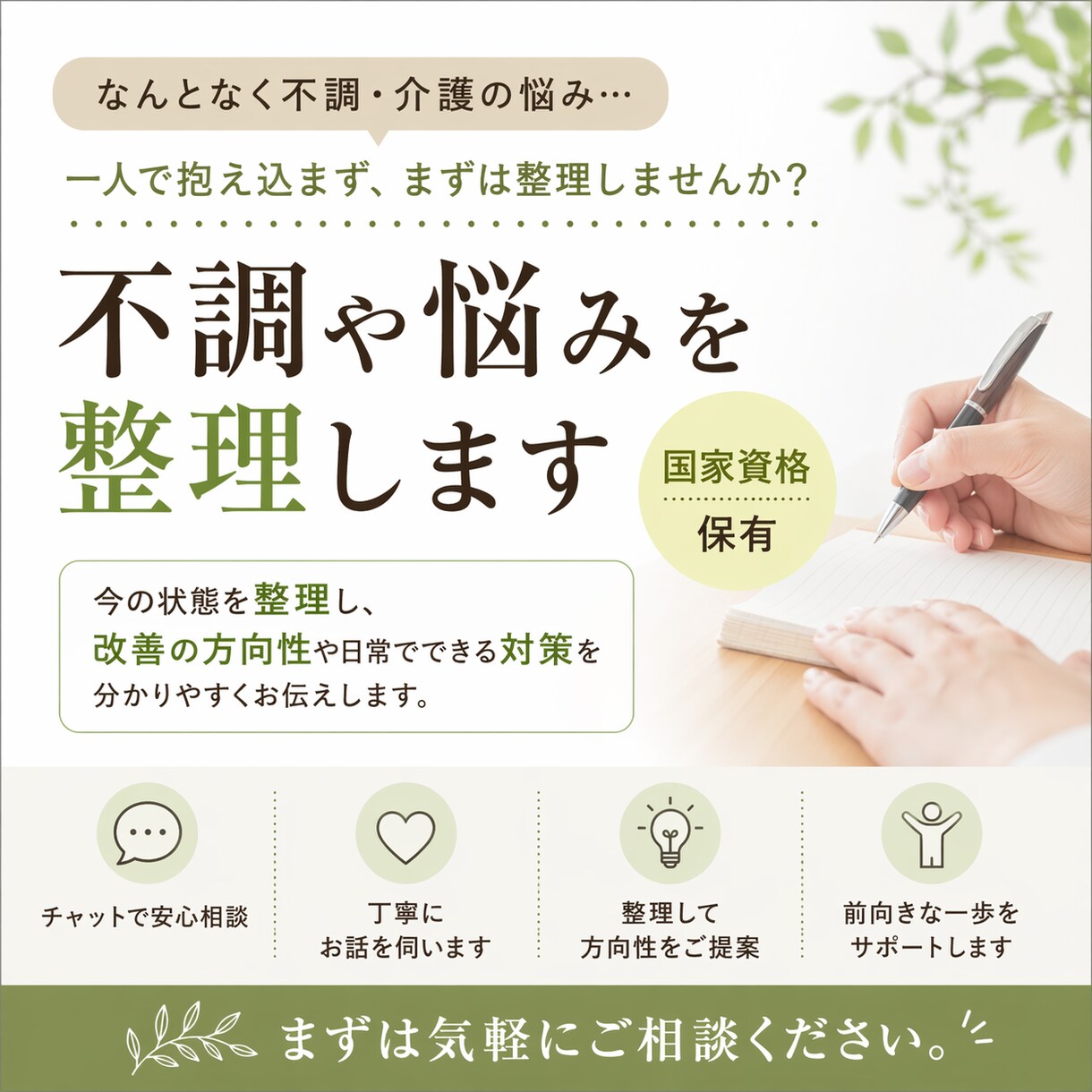 不調や介護の悩みを整理し、方向性をお伝えします 曖昧な不調や悩みを分かりやすく整理します イメージ1