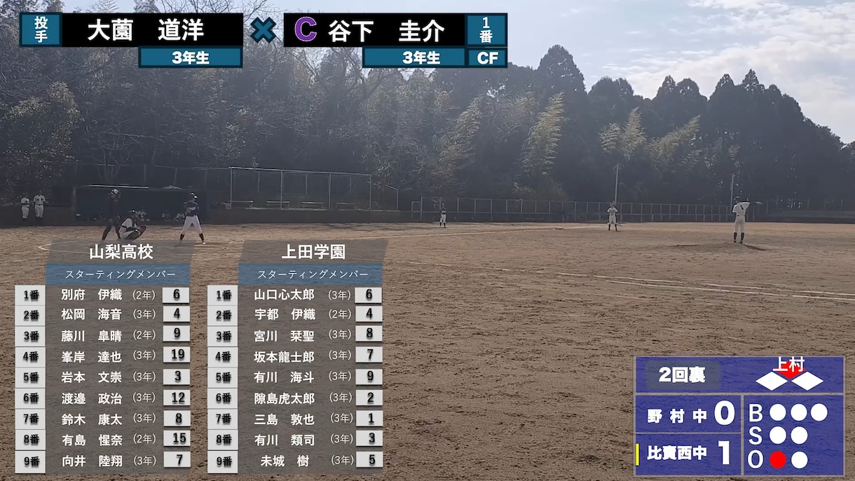 撮影された試合の編集します 野球映像を楽しくより、リアルに！！ イメージ2