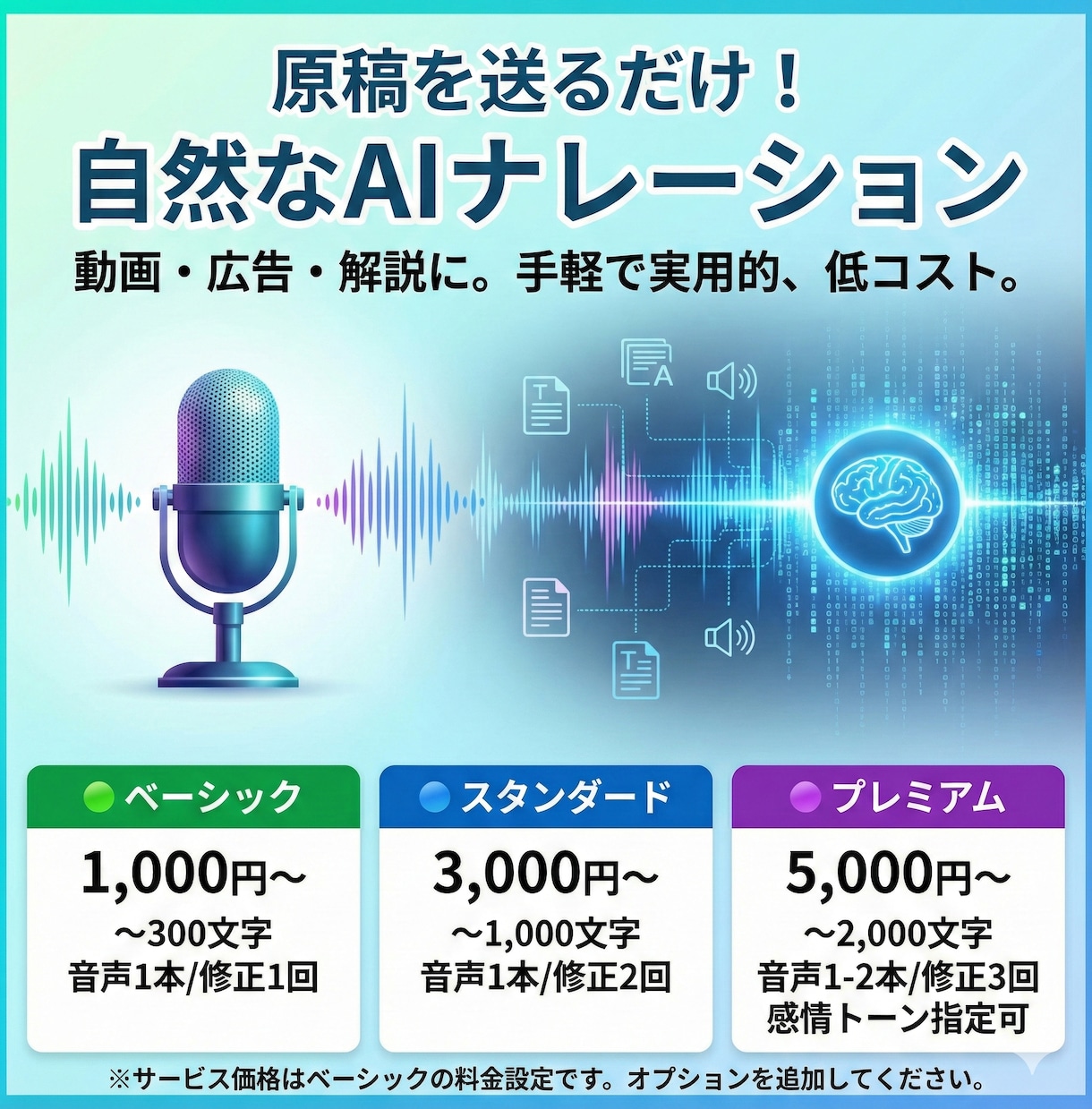 Fish Audioでナレーションをつけます YouTube・広告・教材に使えるAIナレーション制作 イメージ1