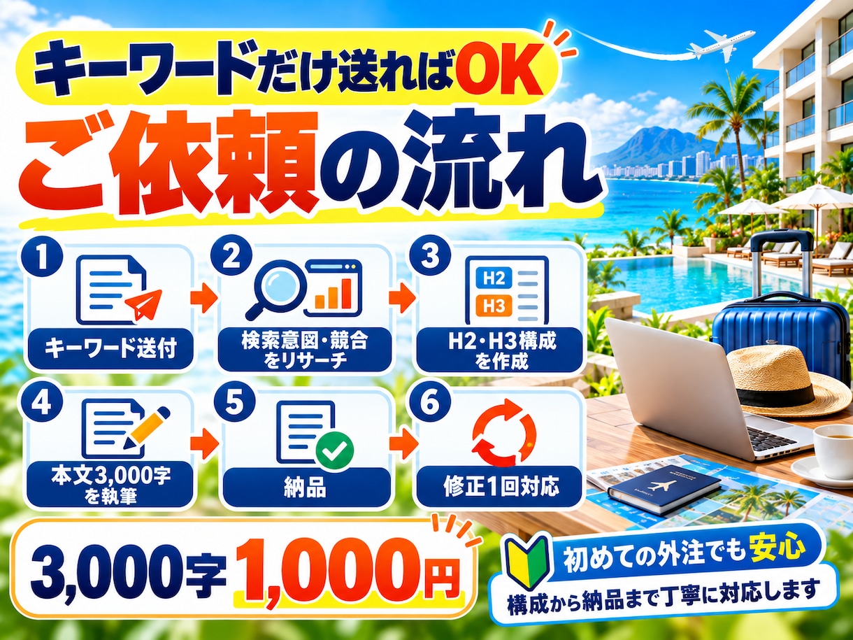旅行・ホテル系のSEOブログ記事を作成します キーワードだけでOK｜構成・調査込｜3,000字1,000円 イメージ2
