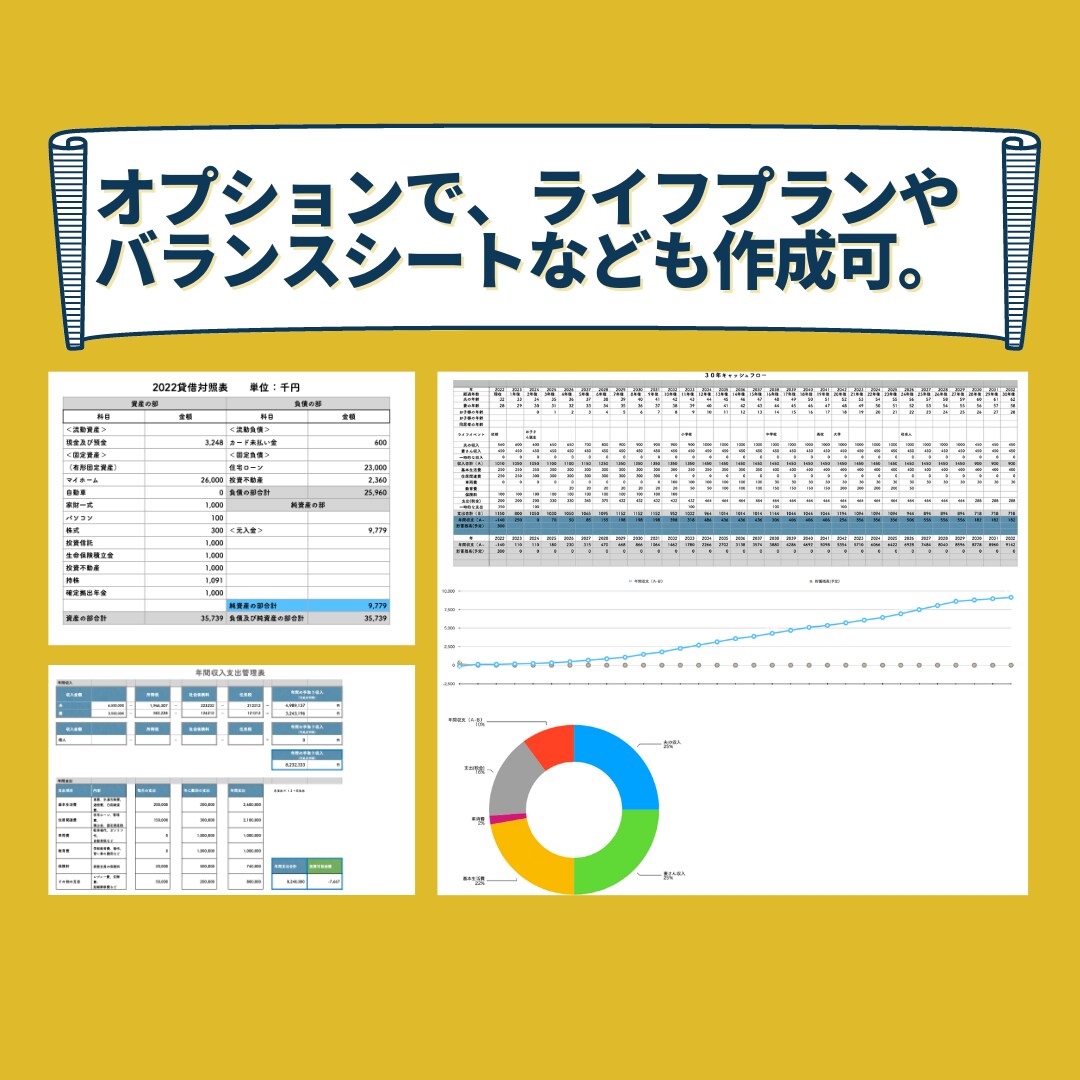 現役サラリーマン投資家が資産運用管理サポートします ご相談多数感謝✨１週間無制限チャット相談 イメージ5