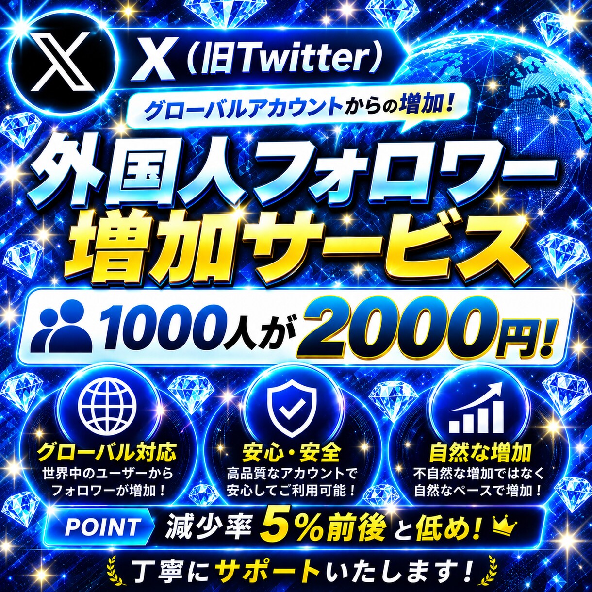 Xのフォロワーを1000人増やします 品質改善|人数増加|SEO改善l短時間納品|外国人アカウント イメージ5
