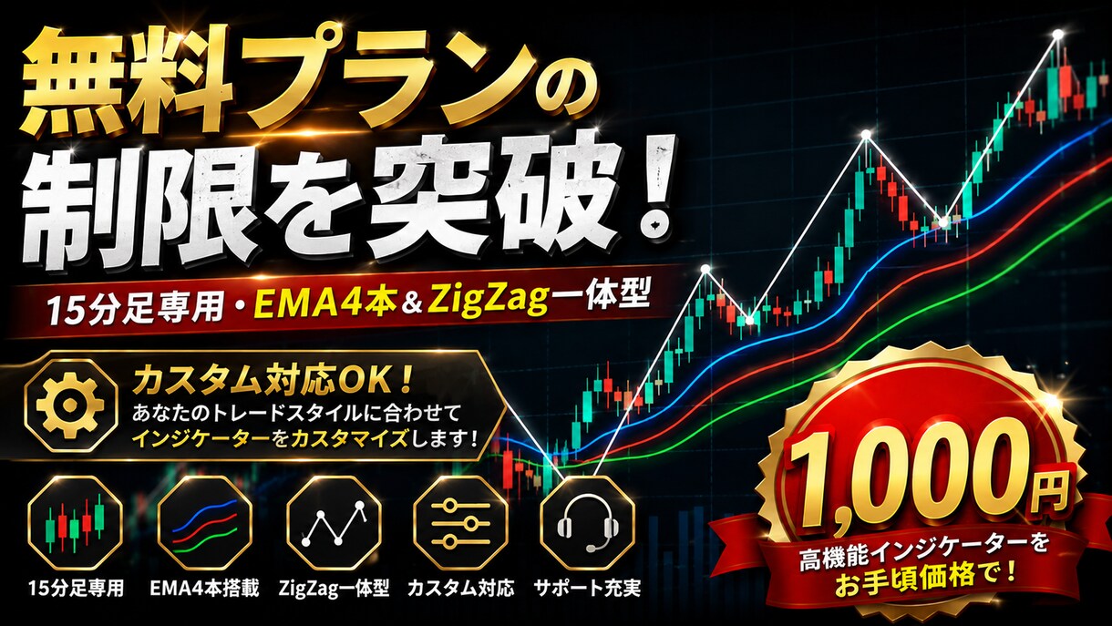 無料枠節約！15分足専用の便利インジを提供します インジ2個制限を突破！EMA4本とZigZagを1枠に集約 イメージ1