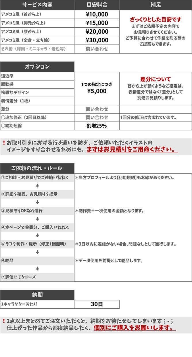 男前～おじさんまで！躍動感と迫力をイラストにします 男性のイケメン似顔絵化・名刺作成でビジネス・セミナーにも！ イメージ10