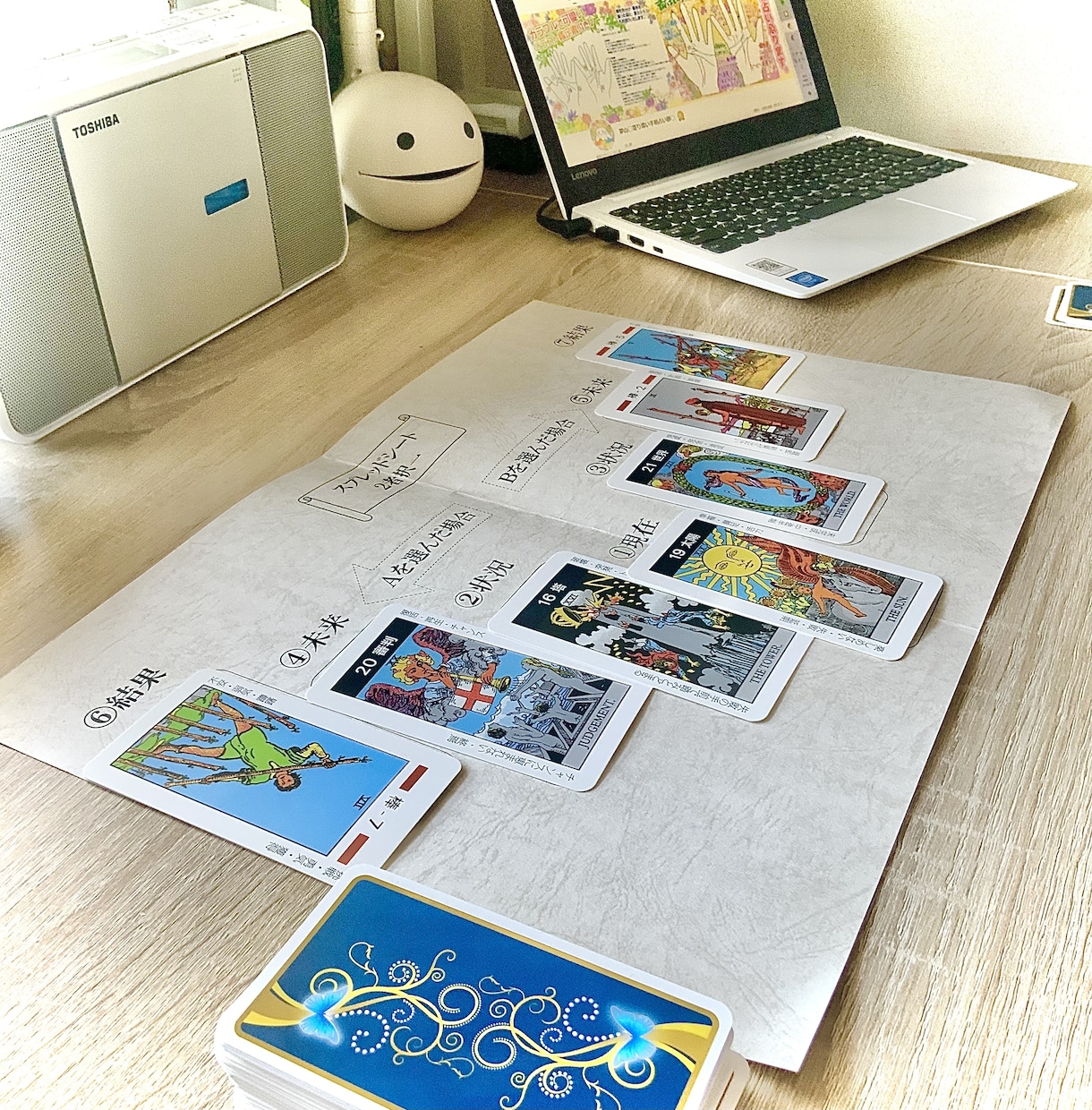タロット占い✴︎二者択一で２つの未来を比較します 【この先どっちにしよう…】迷っている時の人生の目安に♪ イメージ2