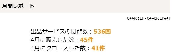 ココナラ★初級編～副業にならない稼ぎ方実践してます 初月プラチナ獲得した方法が丸わかり★マニュアル抜粋無料配布中 イメージ6