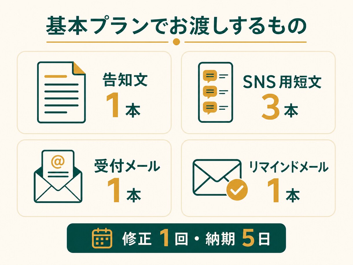 講座・体験会の告知文と申込後案内を整えます 参加者が内容を理解し、迷わず申し込める案内へ整理します。 イメージ2