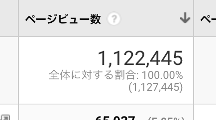 SEO｜被リンク対策を代行します ブログやWebメディアのPV数を伸ばす、外部施策のお手伝い イメージ2