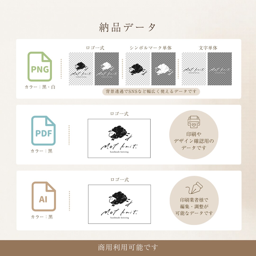 お店の世界観に寄り添う温かな手描きロゴ制作します 実績300件以上｜修正無制限｜印象に残るロゴ イメージ8