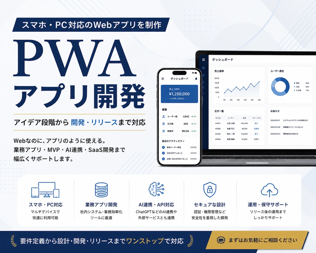 オリジナルPWA・Webアプリを開発します アイデア段階からWebアプリ開発まで対応します イメージ1
