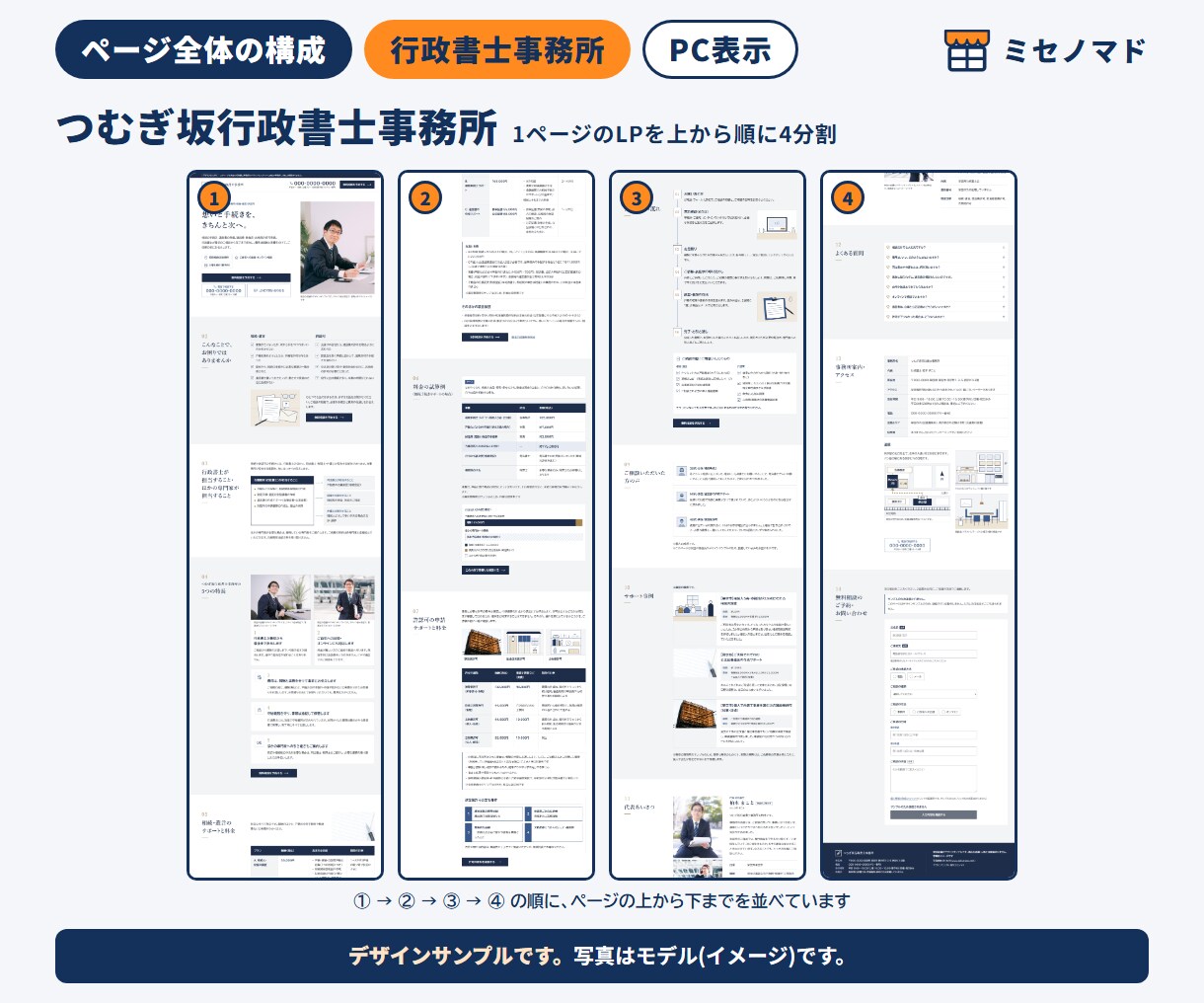 ホームページ(LP)を景表法も確認して作ります 1ページ完結型・スマホ対応｜原稿はメモでOK イメージ6