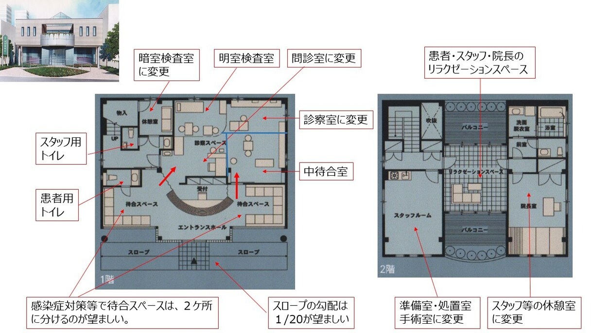 クリニックプランをチェックします クリニック建設のセカンドオピニオンとしてご活用下さい。 イメージ1