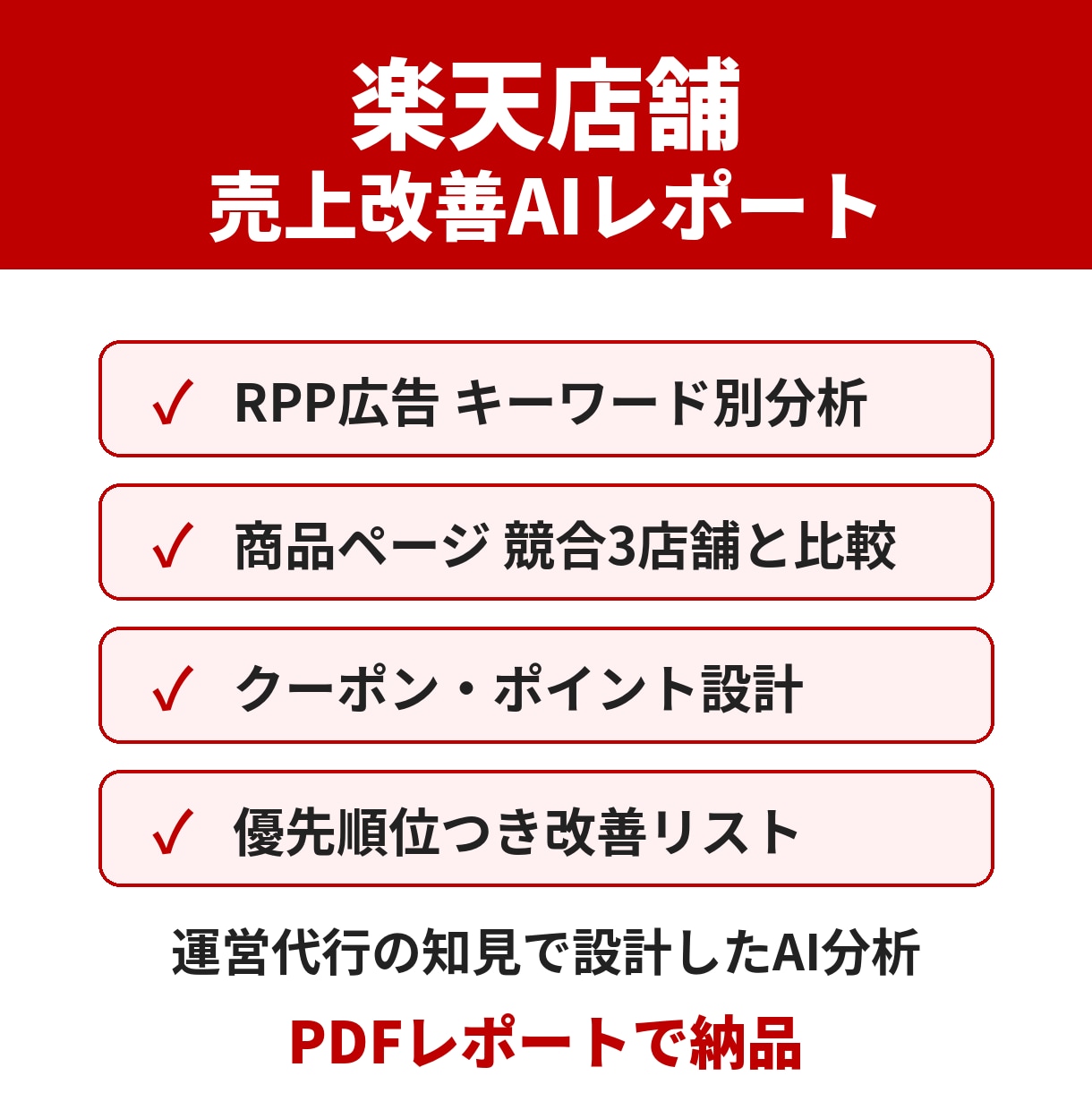 楽天店舗の売上改善点をAI分析でレポートにします RPP・商品ページ・クーポンを競合比較し改善案を提示 イメージ1