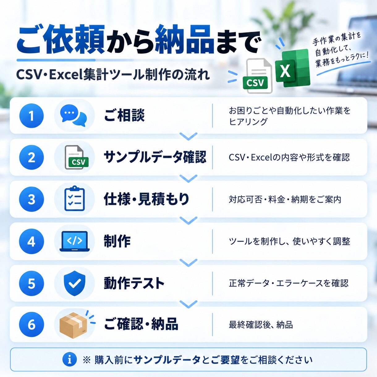 CSVの集計・整形を自動化します 面倒なCSV集計を使いやすい・見やすいツールにします！ イメージ2