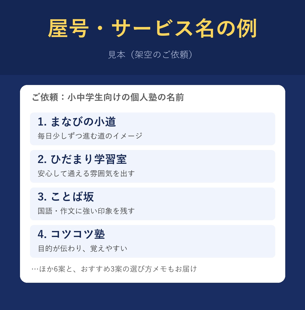 ネーミング・キャッチコピーを10案考えます 10案＋選んだ理由つき／3日以内。屋号・ブログ名・商品名に イメージ3