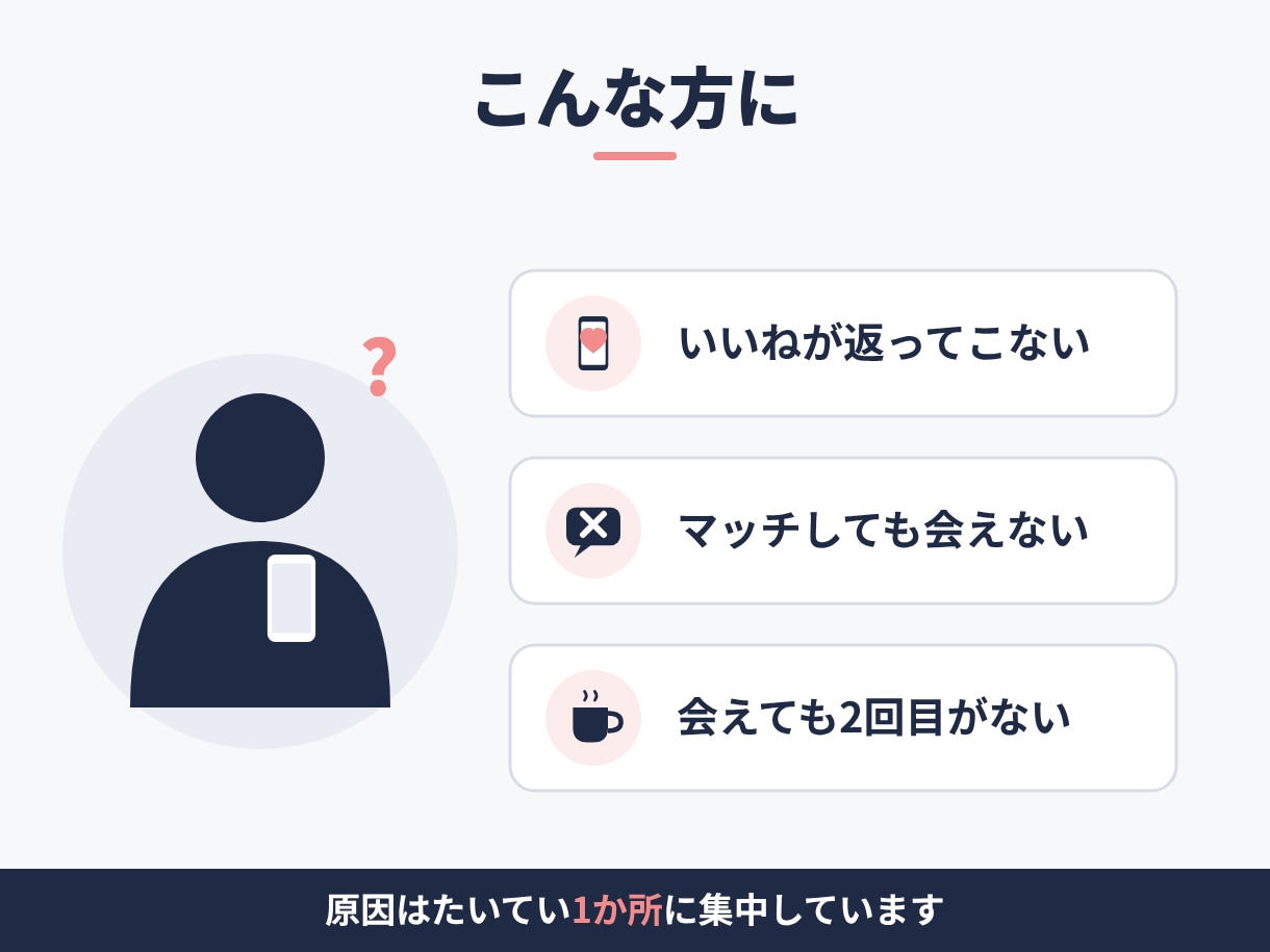 マッチしない・続かない原因を診断します 交際ゼロから約100人と会い結婚した分析屋が改善点を示します イメージ2