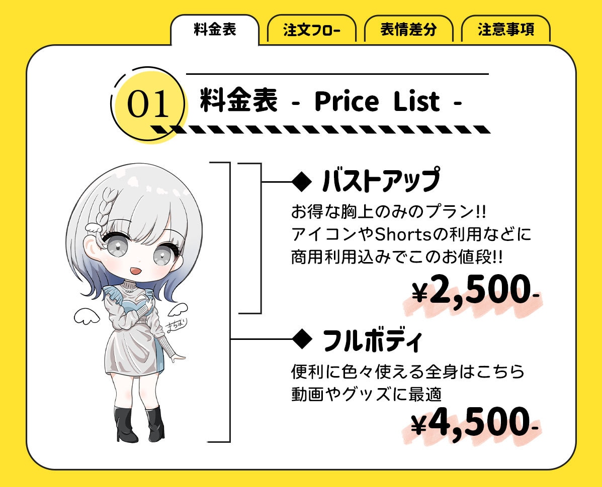 商用追加料金なしで自由に使えるSDキャラ作成します SNSのアイコンやグッズ、配信活動などご自由に！ イメージ2