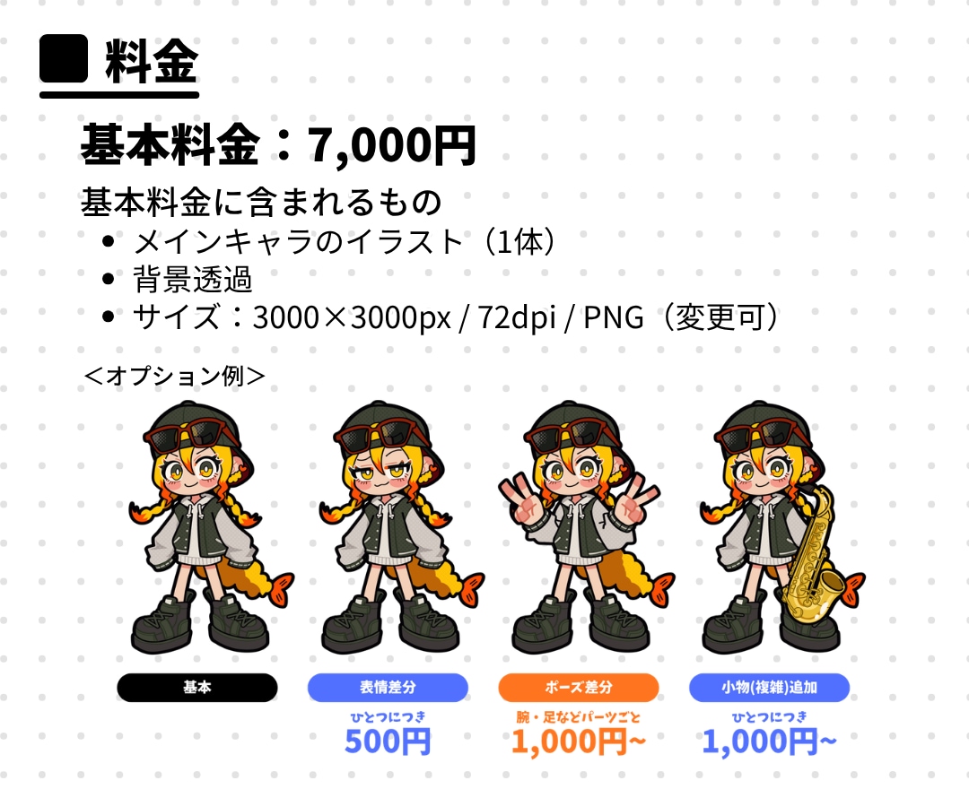 企業/個人OK！ポップなデフォルメキャラ作ります 擬人化もOK！目を引くキャラクターを生み出します！ イメージ4