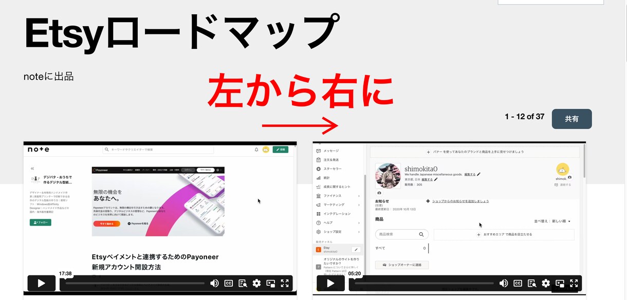 Etsy完全ロードマップ動画になります 動画37本でEtsy副業をゼロから学習！ イメージ4