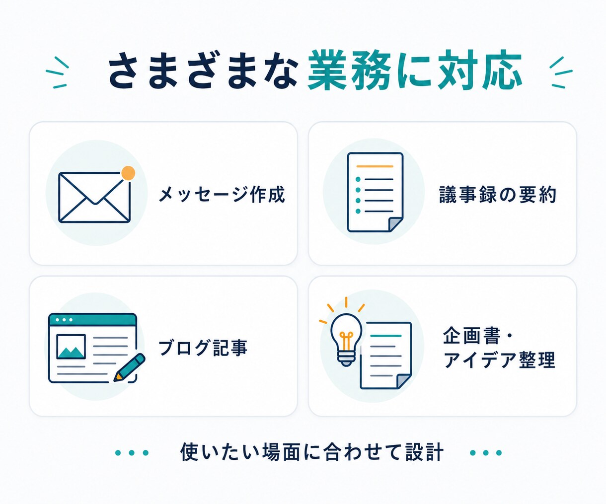 目的に合わせたAIプロンプトを設計します どのAIツールでも使えるプロンプトを設計します イメージ3