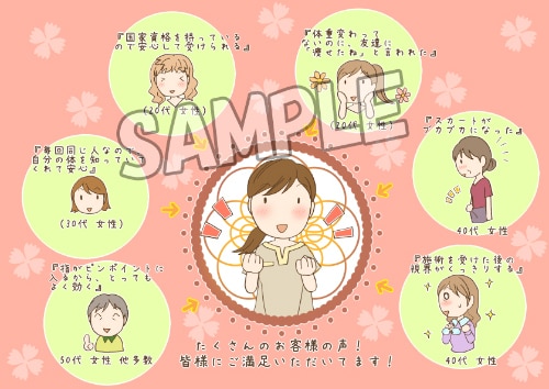 イラストカット★ゆるキャラ★ 描きます ゆるキャラからSDキャラまで★高クオリティで仕上げます! イメージ5