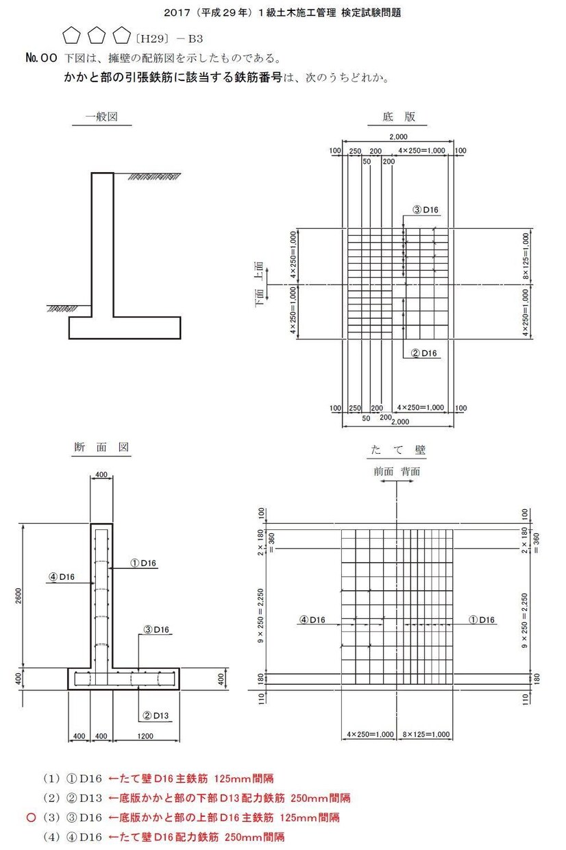 建設工事現場で有効な資格取得方を教えます 建設工事現場で、仕事はできるが資格がない方へ イメージ6