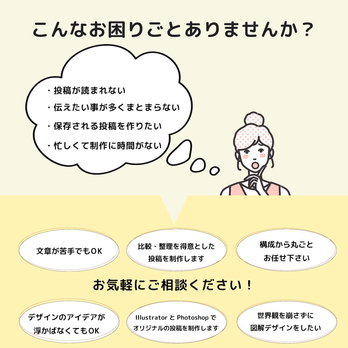 インスタグラムの投稿画像を制作します 情報を綺麗にまとめて見やすい画像に♪集客アップ！ イメージ3